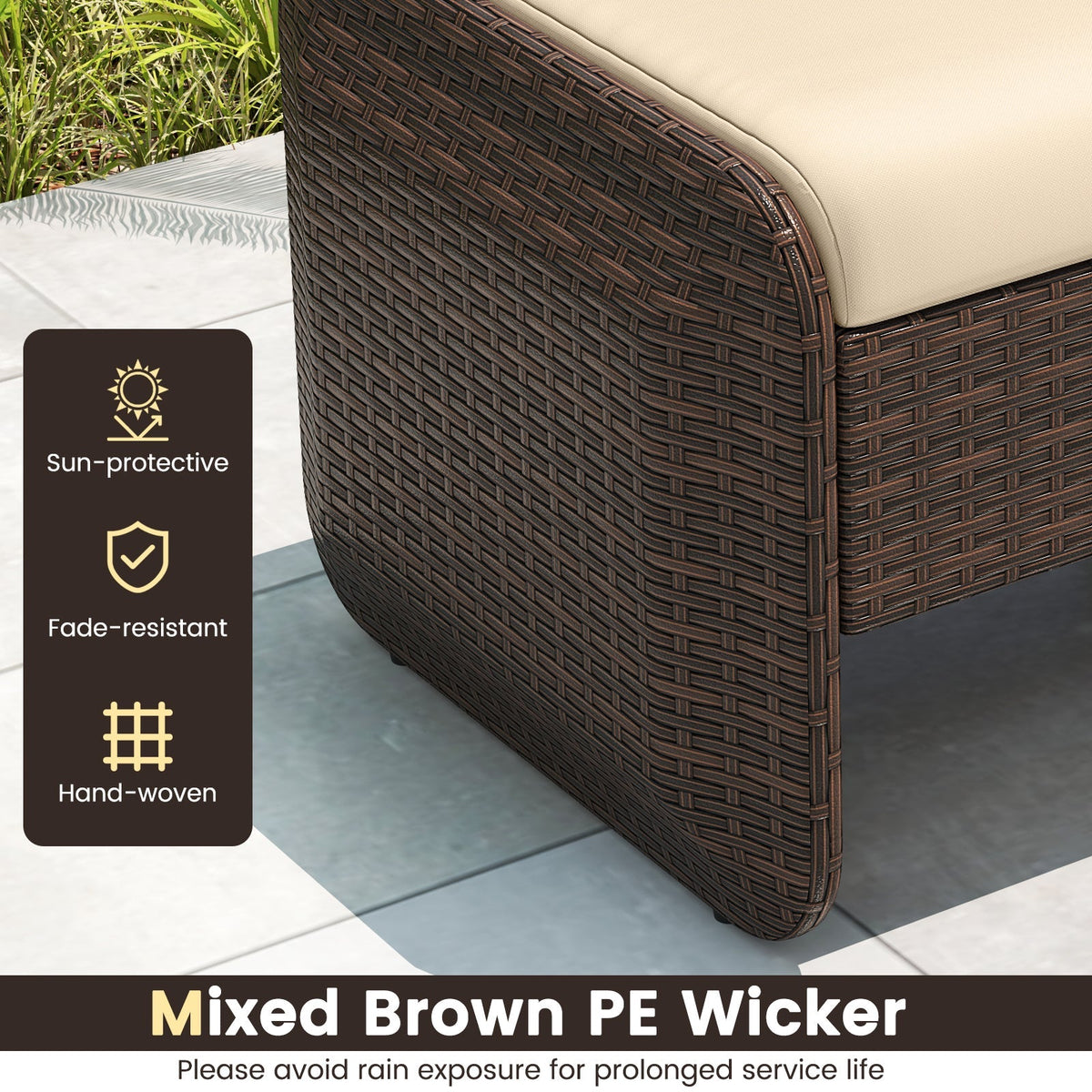 2 Pieces Outdoor Patio PE Wicker Ottomans with Removable Cushions
