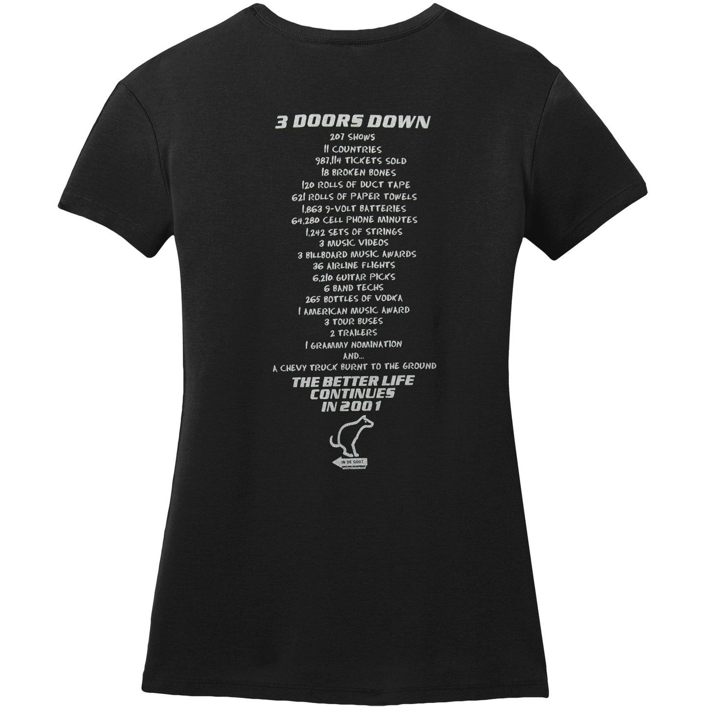 3 Doors Down Car Wreck Junior Top